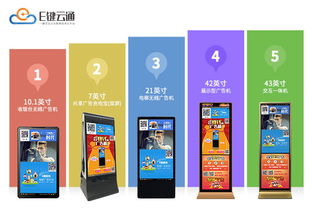 共享广告机 数字化时代的广告投放新思路